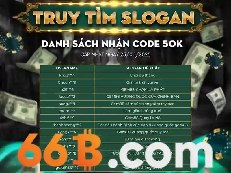 Kiến trúc và quá trình huấn luyện