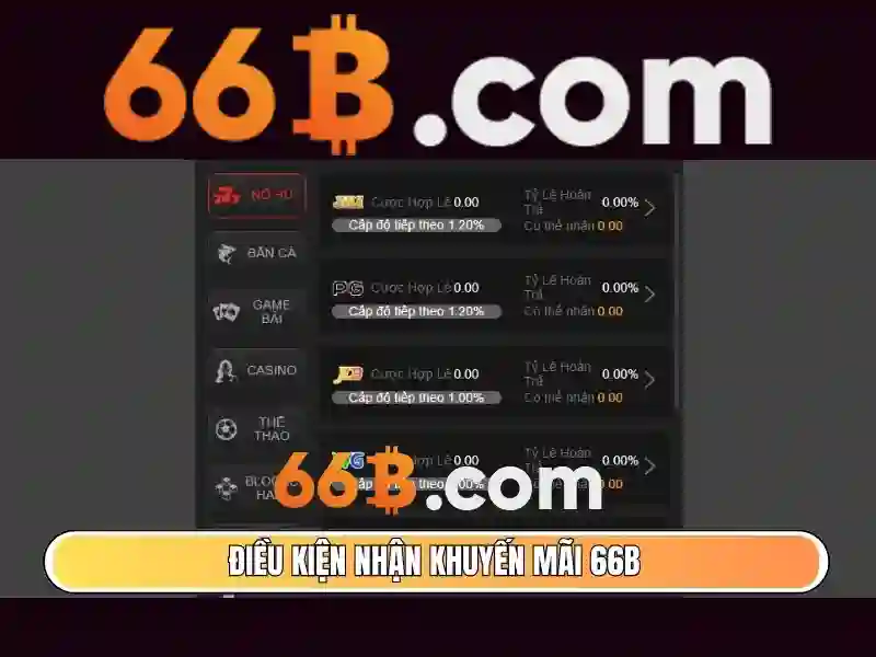66B: một mô hình ngôn ngữ lớn
