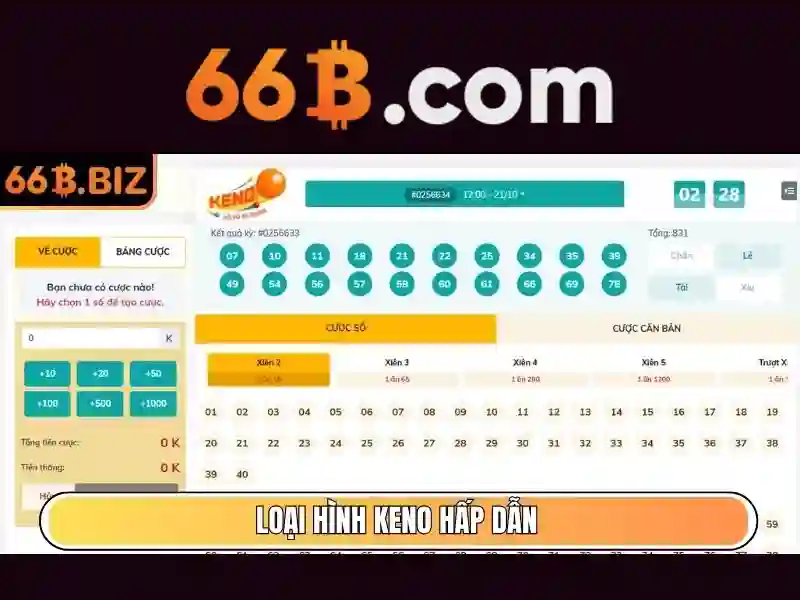 66b: Khai thác ý nghĩa và ứng dụng