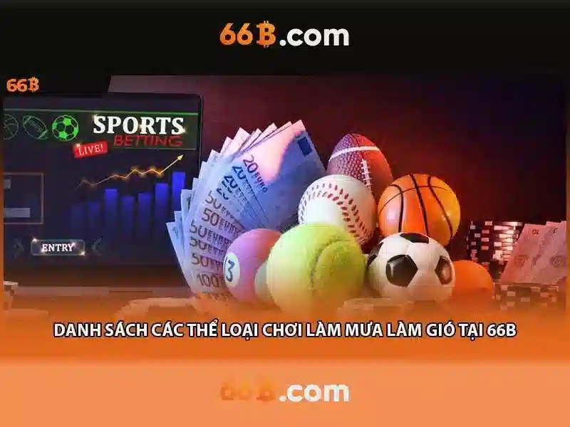 66B: Mô hình ngôn ngữ khổng lồ với 66 tỷ tham số