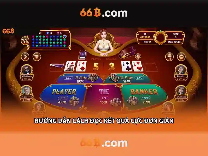 Đánh giá hiệu suất và ứng dụng