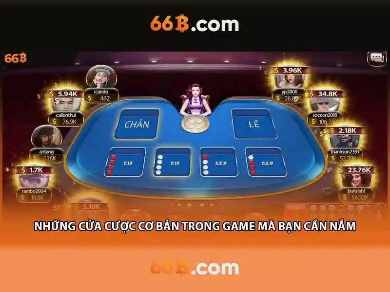 Ứng dụng tiềm năng