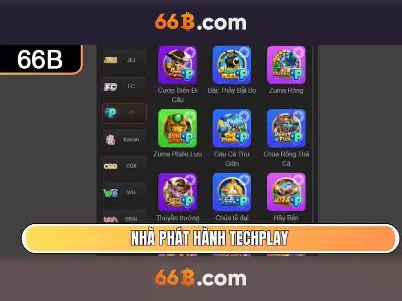 66B: Khám phá sức mạnh của một mô hình ngôn ngữ 66 tỷ tham số