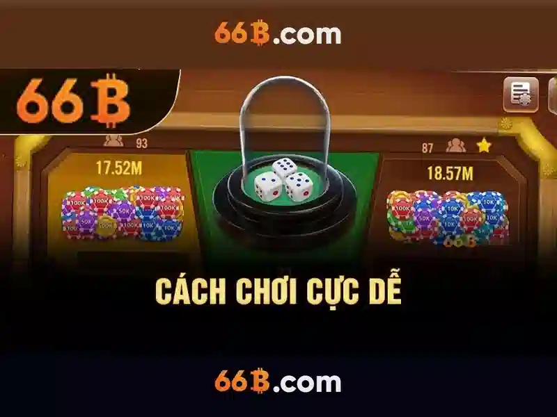 66B: Khai phá một mô hình ngôn ngữ lớn 66B