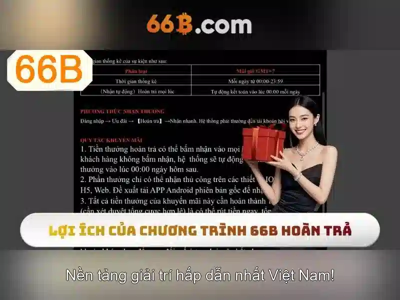 66b: một khái niệm sáng tạo và hành trình của nó